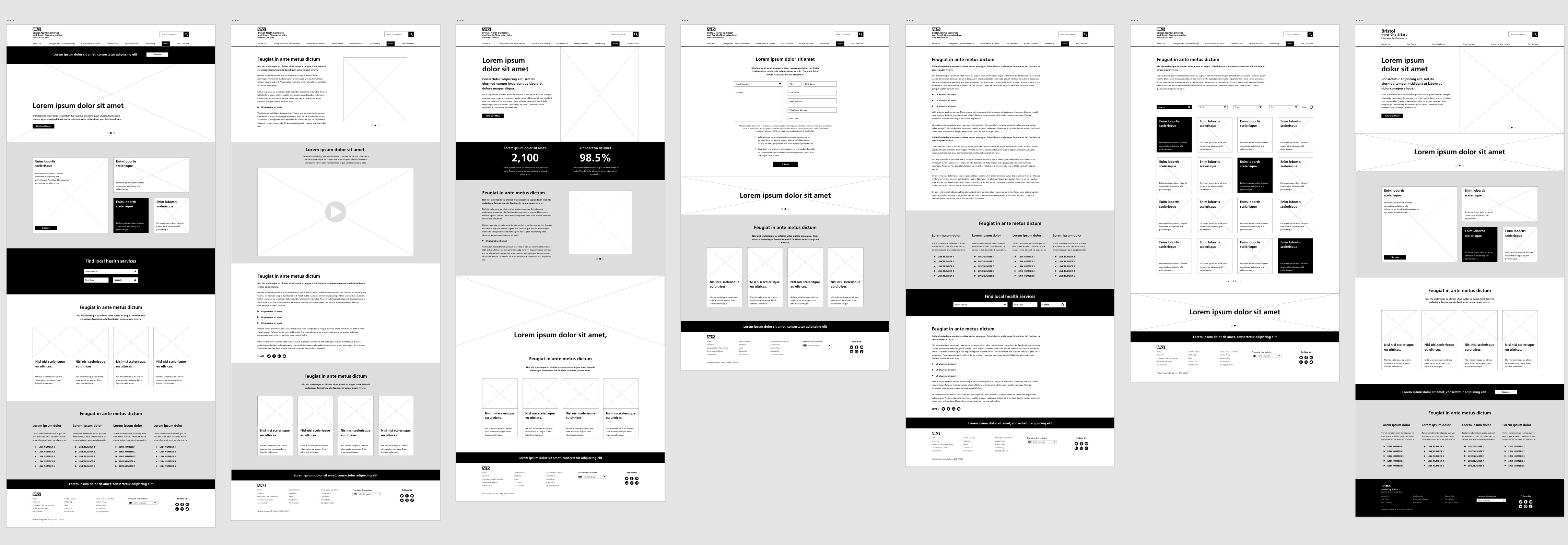 An image to show wireframes for the ICB website